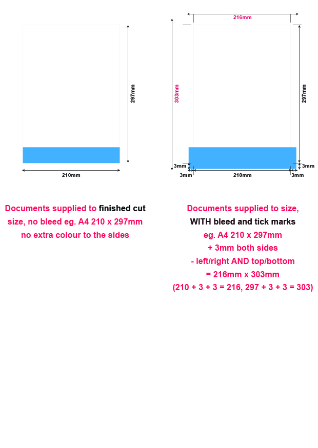What Is Print Ready Artwork Minuteman Press Pinetown what-is-print-ready-artwork-minuteman-press-pinetown
